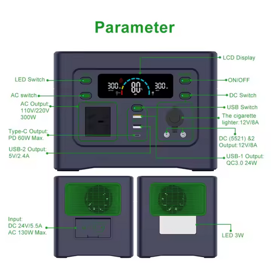 GreenCore Atlas500 Compact Solar Generator
